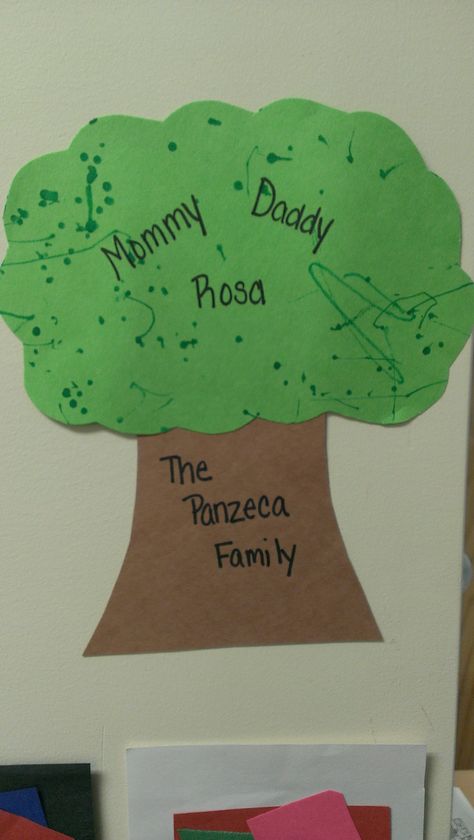 Family tree activity for the younger ones! Family Tree Ideas For Infant Classroom, Immediate Family Crafts For Toddlers, Family Activities Preschool Crafts, My Home And Family Toddler Crafts, Family Crafts Preschool Art Projects, Classroom Family Tree, Infant Projects, Thankful Tree Craft, Toddler Artwork