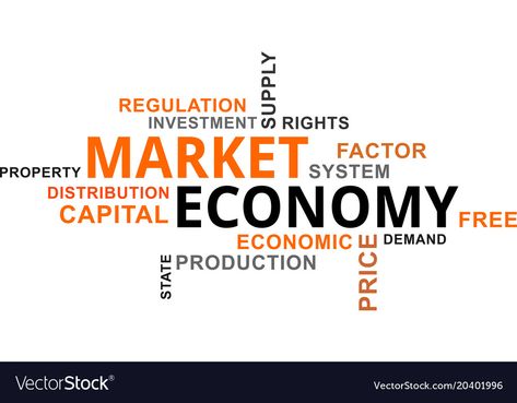 The Economic and Business Environment Economic Sustainability, Economic Growth, Market Structure Economics, Opportunity Cost Economics, Positive And Normative Economics, Economic Environment, Digital Tools, Property Marketing, Marketing