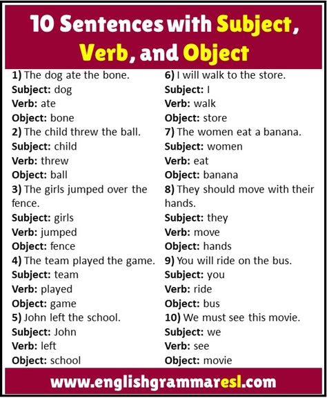 Subject Verb Object Worksheet, Subject Verb Object, Sentences Structure, Tense Formula, English Grammar Games, English Opposite Words, Essay Writing Examples, English Grammar Notes, Subject Object