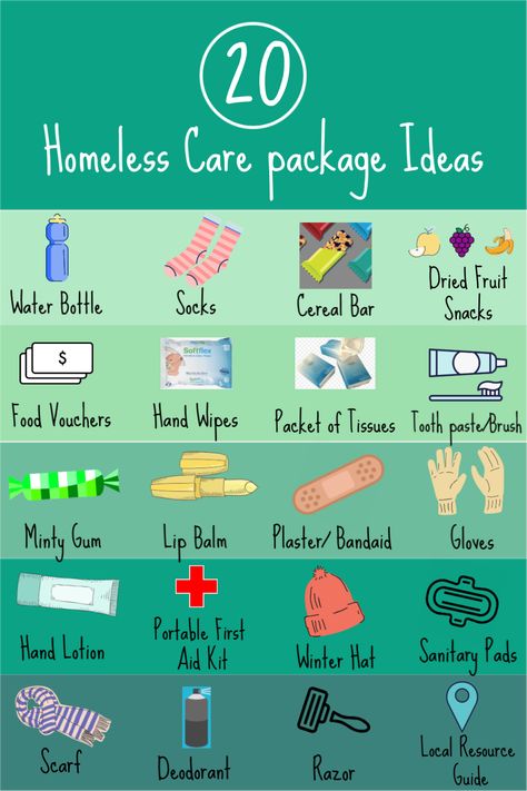 Homeless Care Package Ideas, Homeless Ideas, Homeless Bags, Homeless Care Package, Community Service Ideas, Charity Work Ideas, Food Vouchers, Care Package Ideas, Blessing Bags