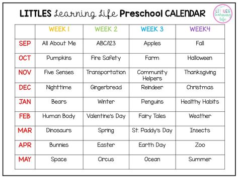 Free Preschool Curriculum, Pre K Art, Preschool Curriculum Free, Daycare Lesson Plans, Daycare Curriculum, Preschool Calendar, Preschool Prep, K Art, Curriculum Lesson Plans