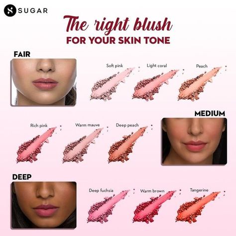 How To Know What Makeup Is Right For You, What Blush Color To Use, Blush Color For Skin Tone, Skin Care Luxury, Blush For Dark Skin, Makeup Routine Guide, Blush Shades, Makeup Order, Makeup Brushes Guide