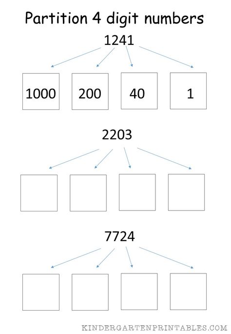 Partition 4 digit numbers worksheet free printables  Partition 4 Digit Numbers worksheet 4 Digit Place Value Worksheets, 4 Digit Numbers Worksheet, Mathematics Preschool, Year 4 Maths, Math Division Worksheets, Place Value Worksheets, Numbers Worksheet, Maths Paper, Number Bond