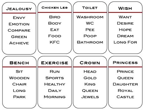 An important skill I try to develop in my students is the ability to communicate their message even when they don’t have the exact vocabulary for what they’d like to say. One game that … Taboo Cards, Taboo Game, Esl Games, Speaking Activities, Vocabulary Games, Vocabulary List, Classroom Games, Classroom Printables, Teaching Activities