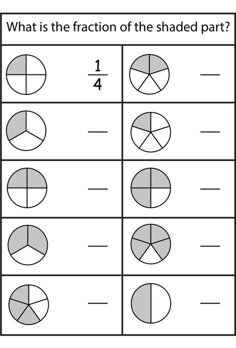 Shape Fraction Worksheets Simple Fractions Worksheets, Free Fraction Worksheets, Fraction Worksheet, Math Fractions Worksheets, 3rd Grade Fractions, Learning Fractions, 3rd Grade Math Worksheets, First Grade Worksheets, 2nd Grade Math Worksheets