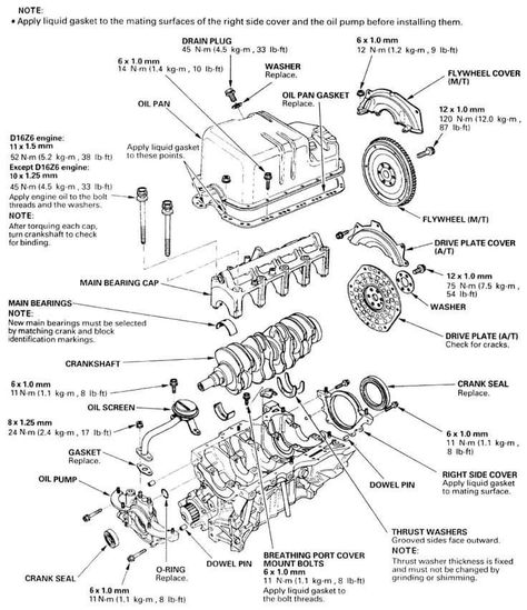 2001 Honda Civic, Honda Civic Engine, Car Belt, Bmx Bike Parts, Motor Mechanics, Engine Diagram, Honda Engine, Automobile Engineering, Diagram Chart