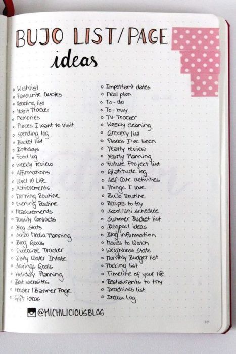 25 Great Bujo Ideas and Pages for 2019 Bullet Journaling - Rate My Day, Bullet Journal Banners, Year In Pixels, Bullet Journal Page, Bucket List Family, Bullet Journal Ideas, Bujo Ideas, Social Media Planning, Printable Calendar Template