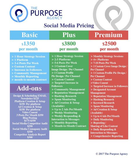 Social Media Pricing, Social Media Marketing Pricing, Social Media Management Business, Social Media Marketing Planner, Social Media Packages, Social Media Management Services, Social Media Marketing Manager, Price List Template, Social Media Management Tools