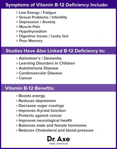 B 12 Deficiency Symptoms, Vitamin B12 Deficiency Symptoms, Vitamin B12 Benefits, B12 Benefits, B12 Deficiency Symptoms, Deficiency Symptoms, B12 Vitamin Supplement, B12 Deficiency, Vitamin B12 Deficiency