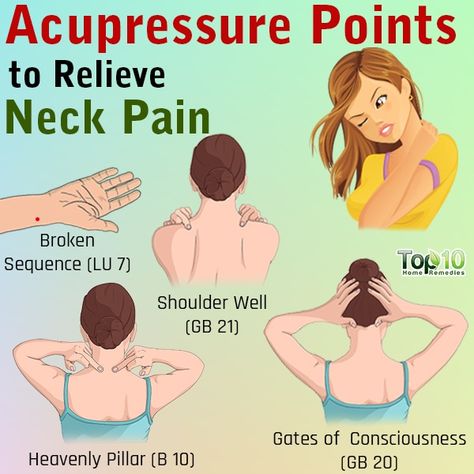 Acupressure for Neck Pain: 4 Points to Try, Why It Works, and More | Top 10 Home Remedies Pressure Points For Neck And Shoulder, Neck Sprain Remedies, Neck Pressure Points, Neck Pain Remedies, Accupressure Point, Acupressure Points For Headache, Neck Sprain, Forward Head Posture Exercises, Relieve Neck Pain