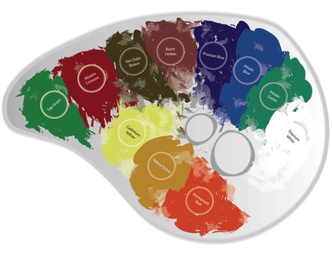 Bob Ross Color Palette, Paint Pallete, Painting Bob Ross, Phthalo Green, Alizarin Crimson, Sap Green, Cadmium Yellow, Dragons 5e, Bob Ross Paintings