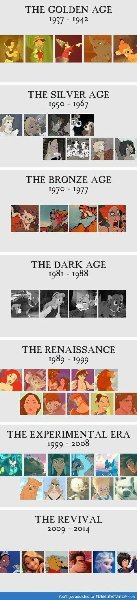 Disney Core, Nice Clothing, Disney Theory, Animation Disney, Disney Board, Disney Princess Movies, Images Disney, Funny Disney, Disney Things