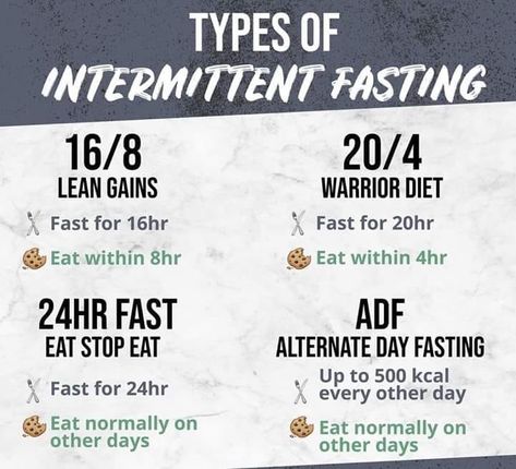 Intermittent Fasting Challenge, Fasting Challenge, Intermittent Fasting Diet, Fast Metabolism, Fasting Diet, Healthy Meal Plans, How To Eat Less, Detox Diet, Intermittent Fasting