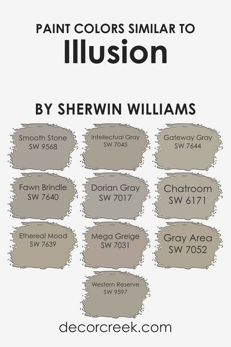 Colors akin to Illusion by Sherwin Williams are essential for achieving a cohesive space. Smooth Stone offers tranquility, while Fawn Brindle adds depth. Ethereal Mood brings lightness, and Western Reserve and Intellectual Gray offer sophistication. Dorian Gray balances light and dark, while Mega Greige and Gateway Gray blend warmth and neutrality. Chatroom adds uniqueness, and Gray Area provides a soft, neutral canvas. Together, they create a harmonious yet distinct ambiance. Western Reserve Sherwin Williams, Gateway Gray Sherwin Williams, Gateway Gray Sherwin Williams Exterior, Sherwin Williams Gray Area, Etheral Mood Sherwin, Fawn Brindle Sherwin Williams Exterior, Chatroom Sherwin Williams, Sw Ethereal Mood, Fawn Brindle Sherwin Williams