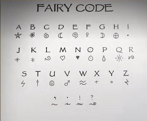 Fairy Code, Morse Code Words, Really Funny Quotes, Doodle Art Letters, Sign Language Words, Alphabet Code, Lettering Guide, Writing Code, Boy Blurred Pic