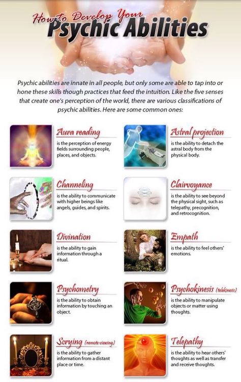 Clairvoyant Psychic Abilities, Psychic Development Learning, Alpha Waves, Chakra Health, Aura Reading, Spiritual Awakening Signs, Spiritual Psychology, Witch Spirituality, Magic Spell Book