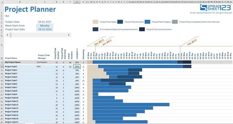 Project Management Templates Excel, Excel Project Management, Excel Templates Project Management, Manager Skills, Template List, Project Planner Template, Project Management Dashboard, Business Strategy Management, Gantt Chart Templates