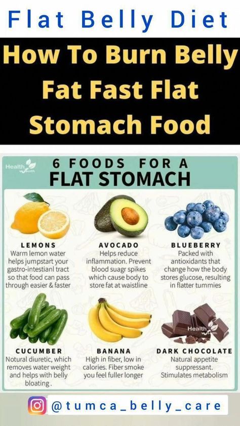 Looking for an effective way to get rid of stubborn belly fat without having to leave the comfort of your home? Look no further – workout... #FatBurningFoods #HealthyEating #WeightLossJourney #NutritionTips #CleanEating #FitFoods Stomach Flattening Foods, Flat Stomach Foods, Get Rid Of Stubborn Belly, Flat Belly Fast, Belly Diet, Flatter Tummy, Fat Belly, Burn Stomach Fat, Flat Belly Diet