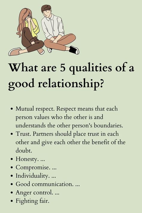 what are 5 qualities of a good relationship? Being A Better Partner, Dream Partner List, Husband Qualities List, Dream Man List, Qualities Of A Good Man List, Dream Partner, How To Control Anger, A Good Relationship, Good Relationship