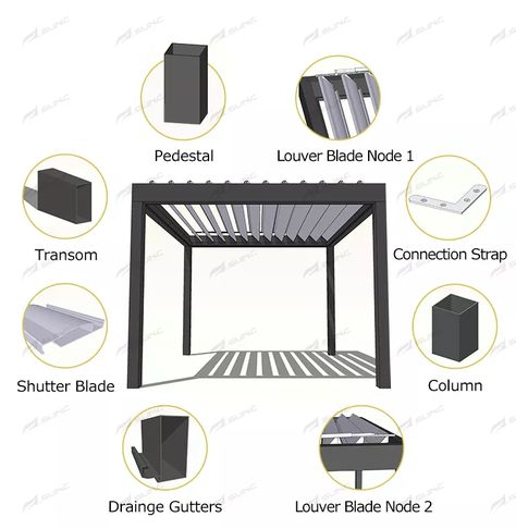 Pergola Aluminium Modern, Metal Pergola Ideas, Glass Door Outdoor, Pergola Deck, Modern Pergola Designs, Black Pergola, Pergola Awning, Pergola Metal, Metal Gazebo