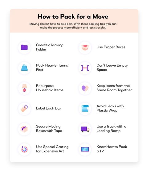 Quick Packing Tips For Moving, Packing Books For Moving, Guide To Packing For A Move, Where To Begin Packing To Move, Packing Timeline For Moving, Packing Tips Moving, Order Of Packing To Move, Packing Tips Moving Across Country, Packing Books