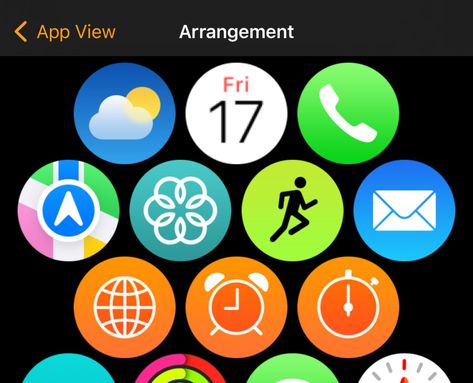 The First Things You Should Do With Your New Apple Watch | Lifehacker Apple Watch Nurse Hacks, Apple Watch Features, Natural Spf, Watch Organizer, Reading Data, Watch Battery, New Apple Watch, New Watch, Done With You