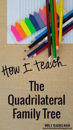 Quadrilateral Family Tree, Teaching Quadrilaterals, Factoring Quadratics, High School Geometry, Geometry Notes, Plane Shapes, Gcse Maths, Geometry Math, Free Math Resources