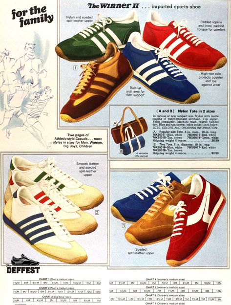 The Deffest. A vintage sneaker blog. — Sears 1978 vintage sneakers featuring the Winner II 1970s Sneakers, Vintage Sports Clothing, 1970s Shoes, 70s Shoes, 80s Workout, Gym Sneakers, 1970s Childhood, Sneaker Posters, Adidas Retro