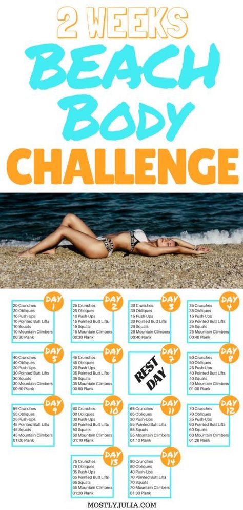 Beach Body Workout, Full Body Workout Challenge, Beach Body Challenge, Beachbody Workout, Full Body Workout Plan, Home Workout Plan, Body Guide, Cucumber Diet, Body Challenge