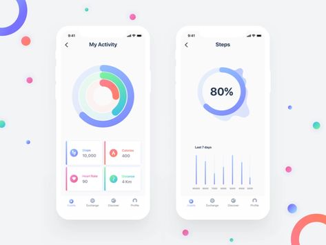 Fitness App Ui, Google Certification, Health App Design, Healthy Apps, Health Apps, Ui Design Mobile, App Design Layout, App Concept, Data Visualization Design