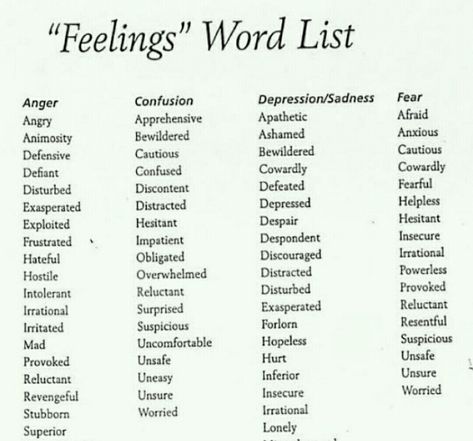 Annoyed Synonyms, Words For Annoyed, Other Words For Shouted, Words For Confused, Synonyms For Angry, Synonyms For Calm, Other Words For Flustered, Other Words For Annoyed, Other Words For Angry