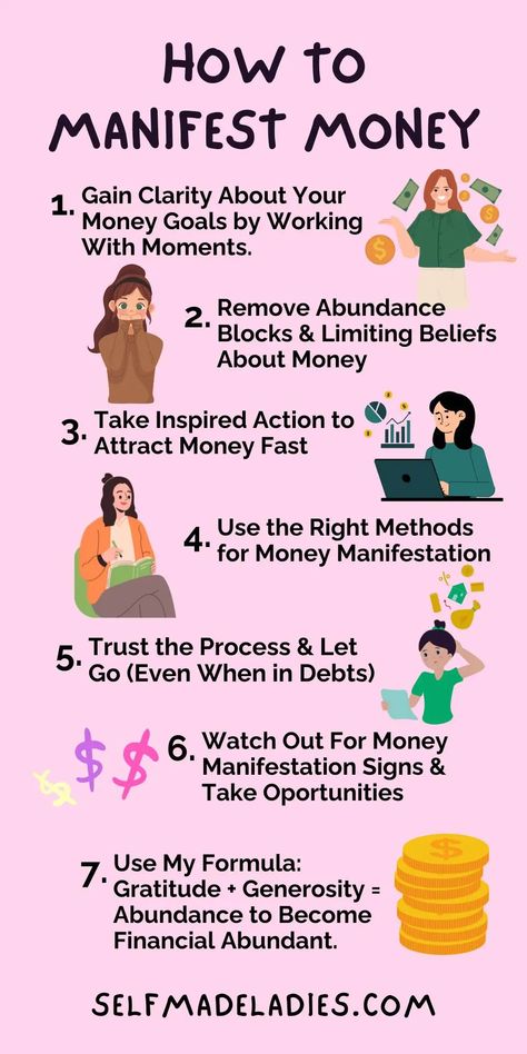 How to Manifest Money Fast (The Ultimate Guide) How To Attract Money Fast, 369 Manifestation Method For Money, How To Manifest Money, Remove Money Blocks, Manifest Money Fast, Money Attraction, Money Prayer, Manifestation Affirmation, Money Vision Board