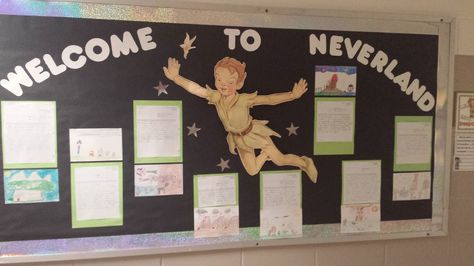 Neverland Bulletin Board for the book Peter Pan. Neverland Classroom Theme, Peter Pan Themed Classroom, Peter Pan Bulletin Board, Area Worksheets, Terra Do Nunca, Door Decorations College, Disney Themed Classroom, Disney Classroom, Ra Bulletin Boards