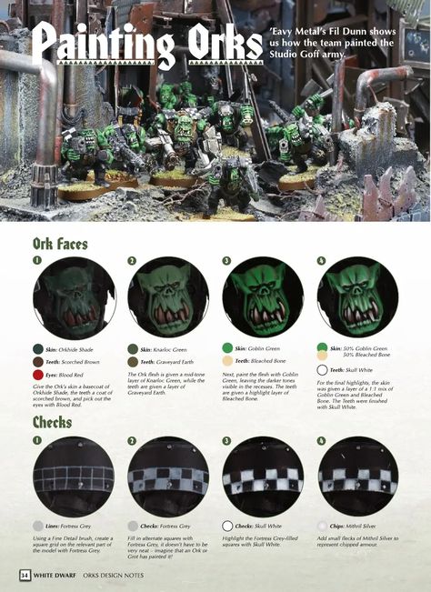 40k Painting Tutorial, Warhammer Orcs Miniatures, Ork Skin Tutorial, Warhammer 40k Orks Paint, Warhammer 40k Miniatures Orks, Warhammer 40k Miniatures Tutorials, Warhammer 40k Base Ideas, Warhammer Painting Tips, Warhammer Painting Tutorial