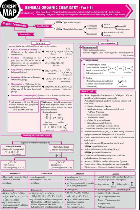 General organic chemistry Organic Chemistry Tricks, Organic Notes, General Organic Chemistry, Learning Chemistry, Chemistry Class 11, Covalent Bonds, Organic Chemistry Notes, Organic Chemistry Reactions, College Chemistry