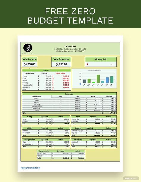 Free Zero-based Budget - Google Sheets, Excel | Template.net Google Sheets Budget Template Free, Budget Google Sheets, Google Spreadsheet Budget, Google Budget Spreadsheet, Low Income Budgeting, Monthly Budget Template Google Sheets, Spreadsheet Design, Personal Budget Template, Weekly Budget Template