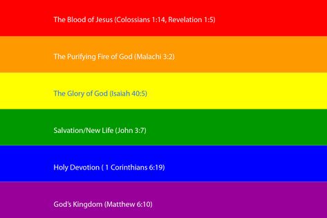 Peaceful Pics, Colors In The Bible, Bible Preaching, God Our Father, God Wins, Our Father Who Art In Heaven, Pride Week, Revelation 1, God's Promise