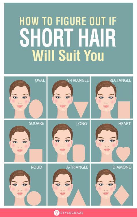 How To Figure Out If Short Hair Will Suit You Round Face Hairstyles Long, Oblong Face Shape, Haircut For Face Shape, Long Face Haircuts, Long Face Shapes, Oval Face Haircuts, Long Face Hairstyles, Face Shape Hairstyles, Oval Face Hairstyles