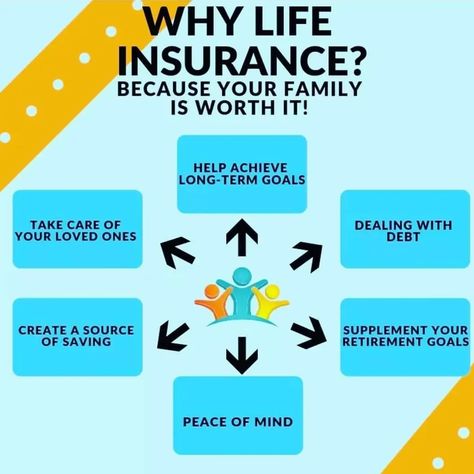 Discover the incredible advantages and protection that come with life insurance's living benefits. Don't miss out on securing your future! - #lifeinsuranceadvantages #lifeinsurancebenefits #lifeinsurancebonuses #lifeinsurancegains #lifeinsuranceperks #lifeinsurancepluses #lifeinsuranceprivileges #lifeinsurancerewards #livingbenefits Living Benefits Life Insurance, Nail Wallpaper, Life Insurance Awareness Month, Benefits Of Life Insurance, Food Character, Life Insurance Marketing Ideas, Pfp Drawing, Life Insurance Marketing, Life Insurance Facts