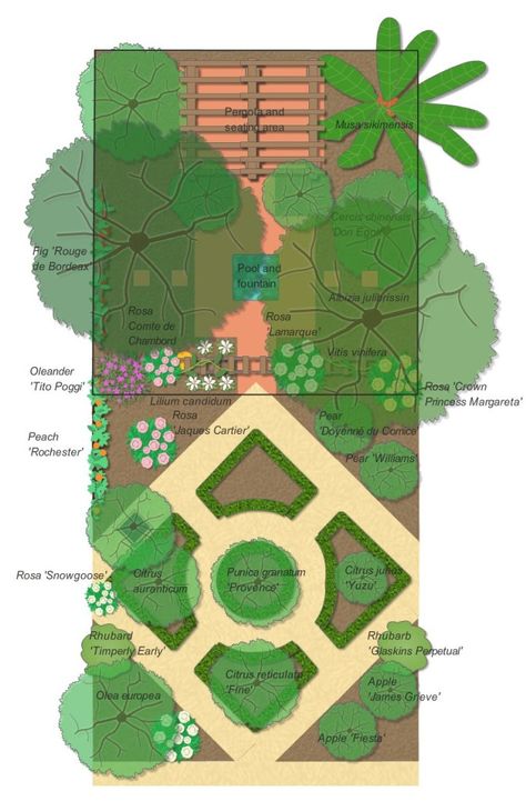 Ancient Greek Garden, Aesthetic Garden Ideas, Garden Makeover Ideas, Arabic Garden, Transformation Tips, Diy Garden Ideas, Greek Garden, Ideas Garden Design, Moroccan Garden