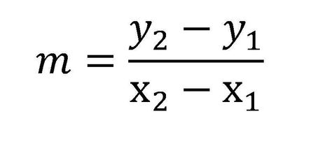 Find the slope (m) Y Intercept, Slope Formula, Finding Slope, Math Review, Nursing Study, Math Lessons, Classroom Ideas, Logic, Nursing