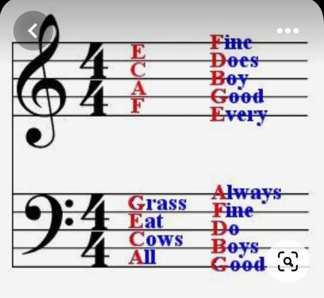 Music Theory Piano, Beginner Piano Music, Reading Sheet Music, Piano Chords Chart, Music Theory Lessons, Piano Music Lessons, Music Theory Guitar, Homeschool Music, Not Musik