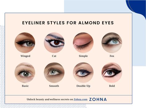 Calling all almond-eyes! Figure out which winged eyeliner looks best for your eye shape in this eyeliner styles for almond eyes chart. Upturned Eyes, Eyeliner For Almond Eyes, Mocha Color Hair, Almond Eye Makeup, Mocha Hair, Eyeliner Shapes, Makeup Looks For Green Eyes, Almond Shaped Eyes, Light Blue Hair