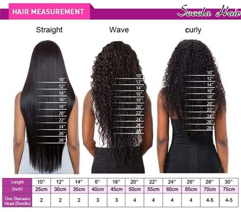 Hair Inches, Body Wave Wigs, Quick Braided Hairstyles, Lace Front Wigs Human Hair, Curly Wig, Body Wave Wig, Body Wave Hair, Headband Wigs, Human Hair Wig