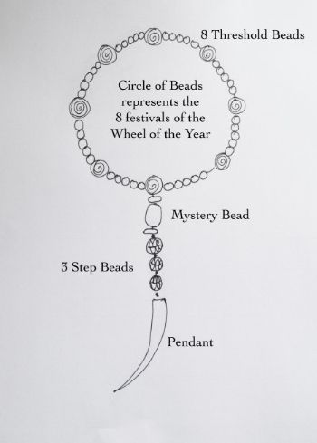 Prayer Bead Gallery — Path of the Ancestral Mothers Prayer Beads Diy, Celtic Prayer, The Wheel Of The Year, Charity Fund, Rosary Beads Catholic, Wheel Of The Year, Hag Stones, Witch Diy, Witchy Crafts