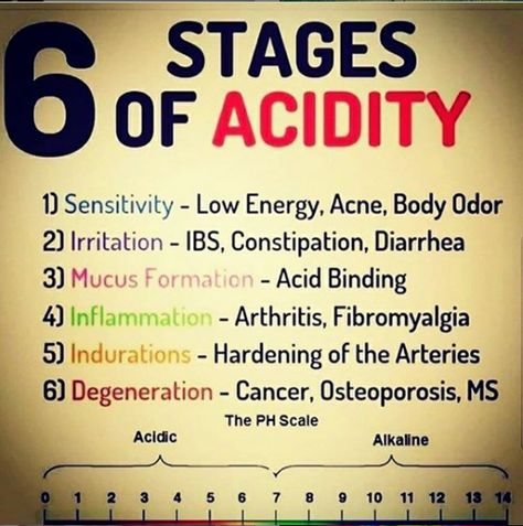 Alkalize your life Medical Assistant Notes, Acidic Vs Alkaline Foods, Alkalizing Foods, My Body Is My Temple, Hospital Food, Healthy Holistic Living, A Beautiful Mind, Healing Plants, Plant Based Lifestyle