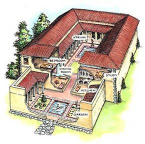 Quia - Roman house and accessories (Jenney 1 chapters 1-4) Roman Buildings, Ancient Roman Houses, Imperiul Roman, Roman House, Atrium House, Roman Villa, Courtyard House Plans, Ancient Greek Architecture, Roman Architecture