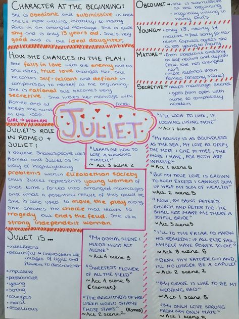 Romeo Revision Notes, Revision Notes Gcse English Romeo And Juliet, Romeo And Juliet Notes Aesthetic, English Gcse Revision Romeo And Juliet, Romeo And Juliet English Revision, Romeo And Juliet Quotes Gcse, Romeo And Juliet Study Notes, Romeo And Juliet One Pager, Romeo And Juliet Character Profiles