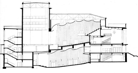 Theatre Database / Theatre Architecture - database, projects Theatre Plan, Theatre Section, Theatre Architecture, Auditorium Architecture, Theatre Hall, Cinema Architecture, Auditorium Design, Theater Architecture, Architecture Concept Diagram