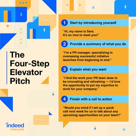 Elevator Pitch Ideas, Elevator Pitch Examples, Pitch Template, Pitch Presentation, Job Interview Advice, Elevator Pitch, Interview Advice, Web Design Company, Best Templates